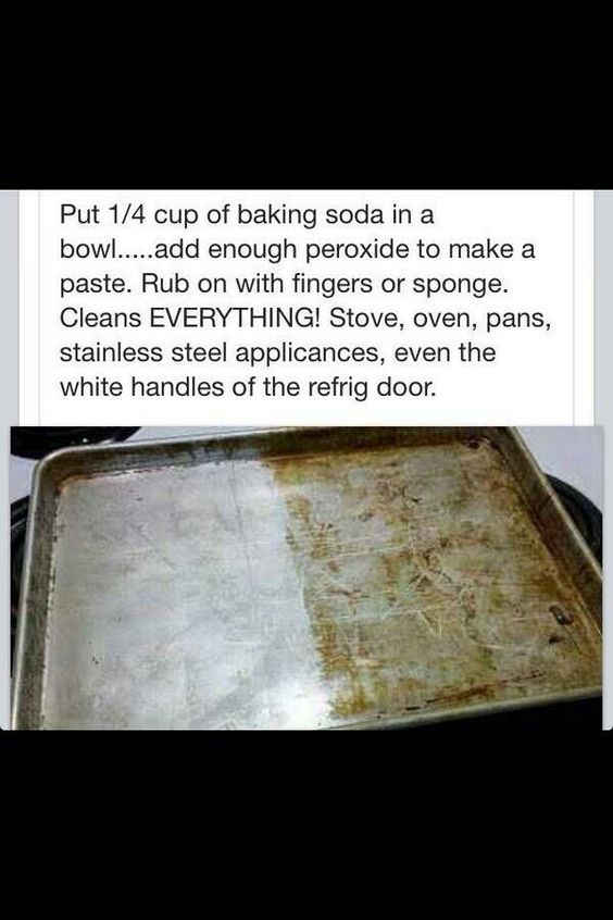Baking Soda Cleaner